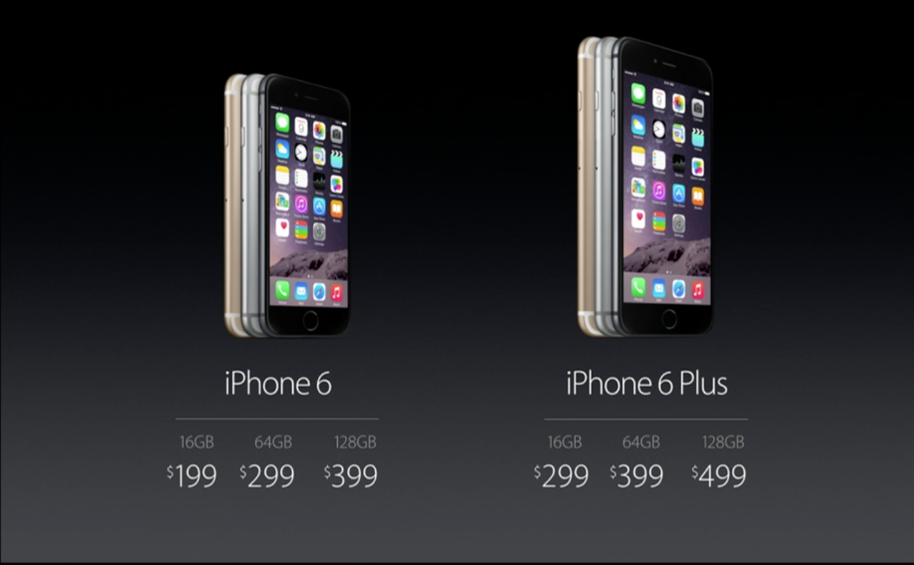 Trade options iphone
