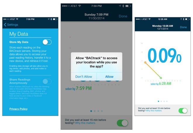 Blood alcohol limit should be 0.0 for all driver for mac free