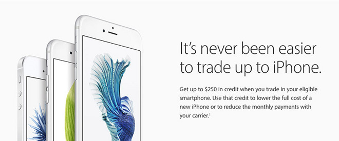 How to trade apple weekly options