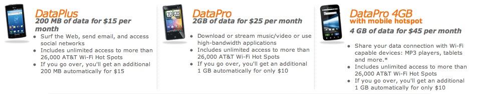 att 4 lines 22gb plan cost att 4 lines 22gb plan cost