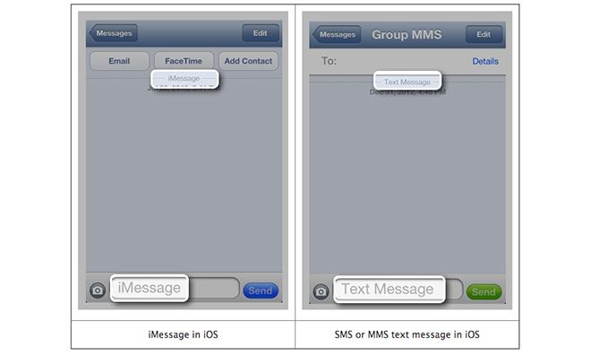 mac imessage not sending from phone number