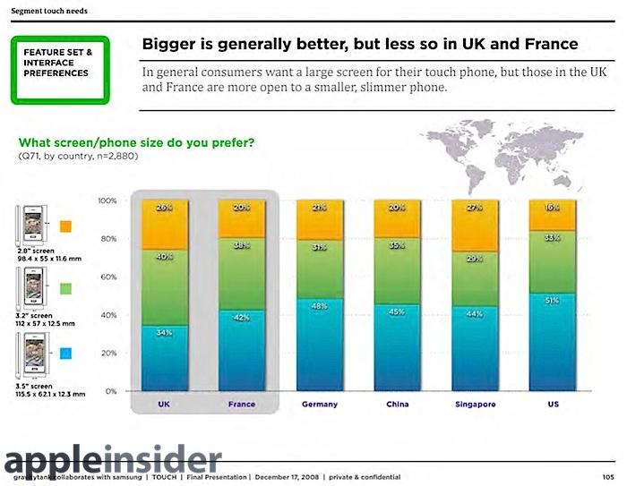 Uk Likes It Small Uk Likes It Small