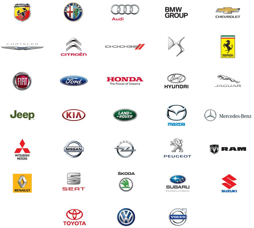 volk wagon: Volkswagen Group All Brands