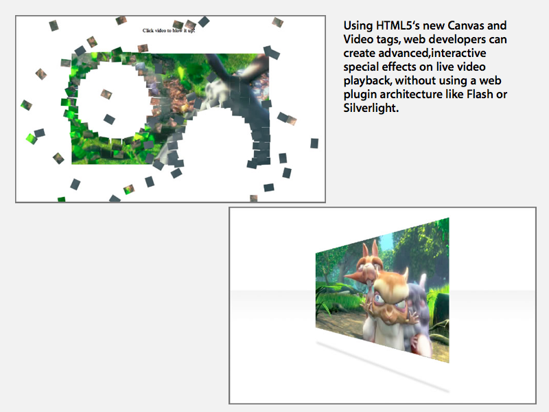 Canvas HTML5 effects