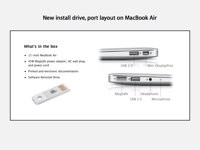 audio interface for macbook air