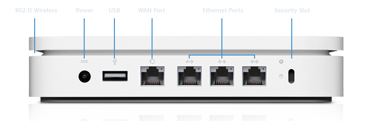 Wan порт. Порт Wan на Airport Express. Apple Express Порты. Apple Airport Порты. Airport Express Порты.