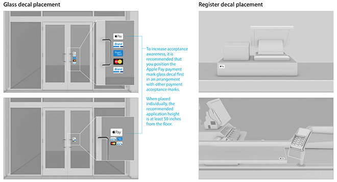 Apple S New Pay Acceptance Decal Kits Raise Customer Apple Pay Acceptance Decal Kits Raise