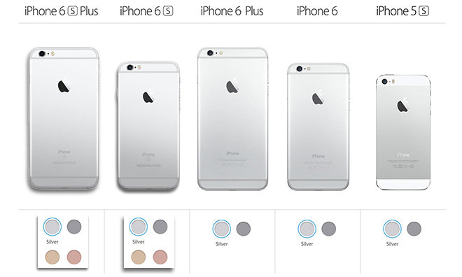 Everything You Need To Know Before Preordering Apples
