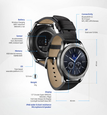 galaxy gear s3 ios