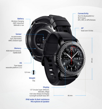 gear s3 ios 12