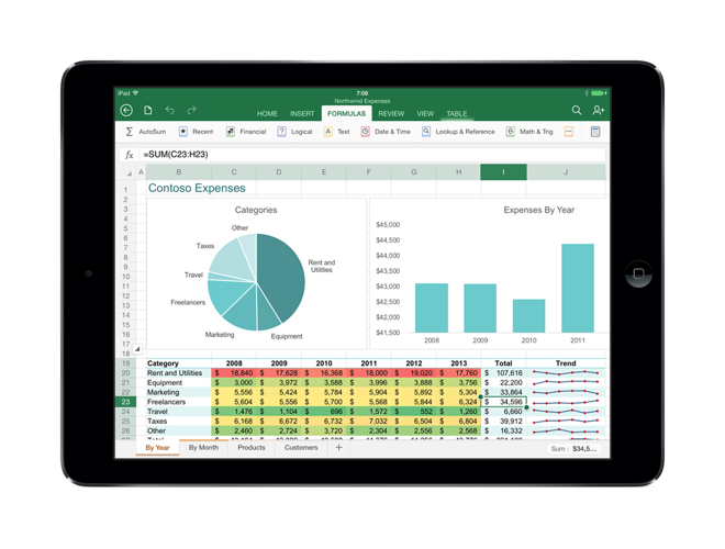 Need help setting up and using Office apps on an iOS device?