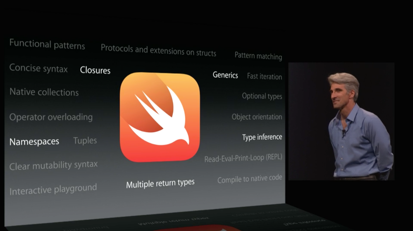 mac swift programming