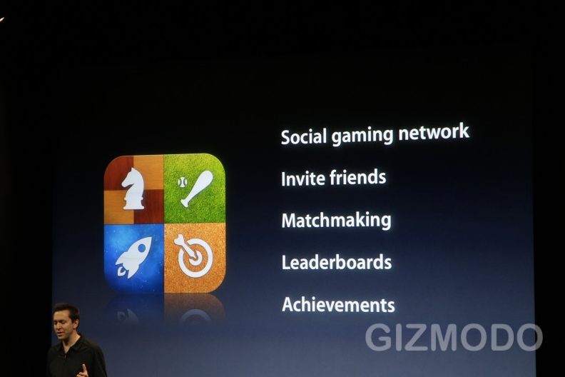 Integrating Achievements and Leaderboards into Your iOS Game Using Game  Center