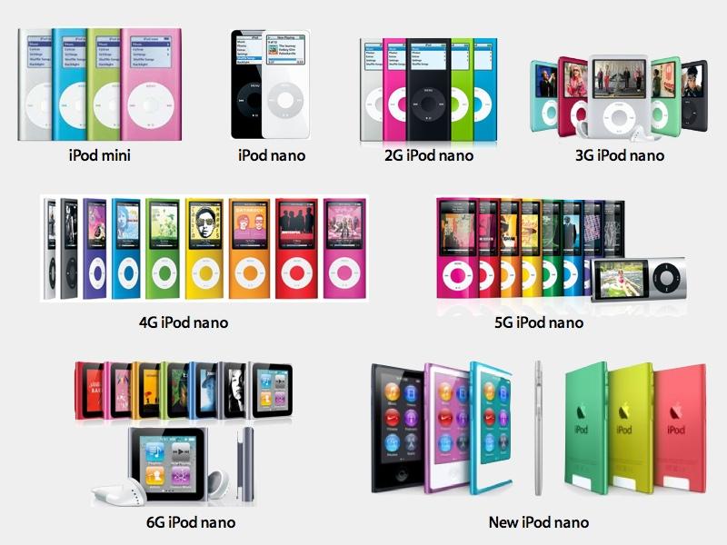 iPod colors