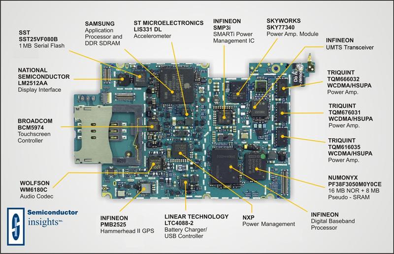 Every Iphone 3g Chip Named Illustrated In Detail Appleinsider