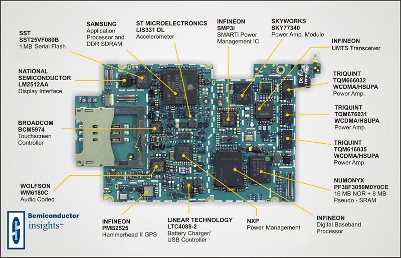 Every iPhone 3G chip named, illustrated in detail AppleInsider