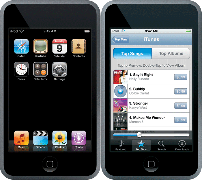 BetterTouchTool for ipod download