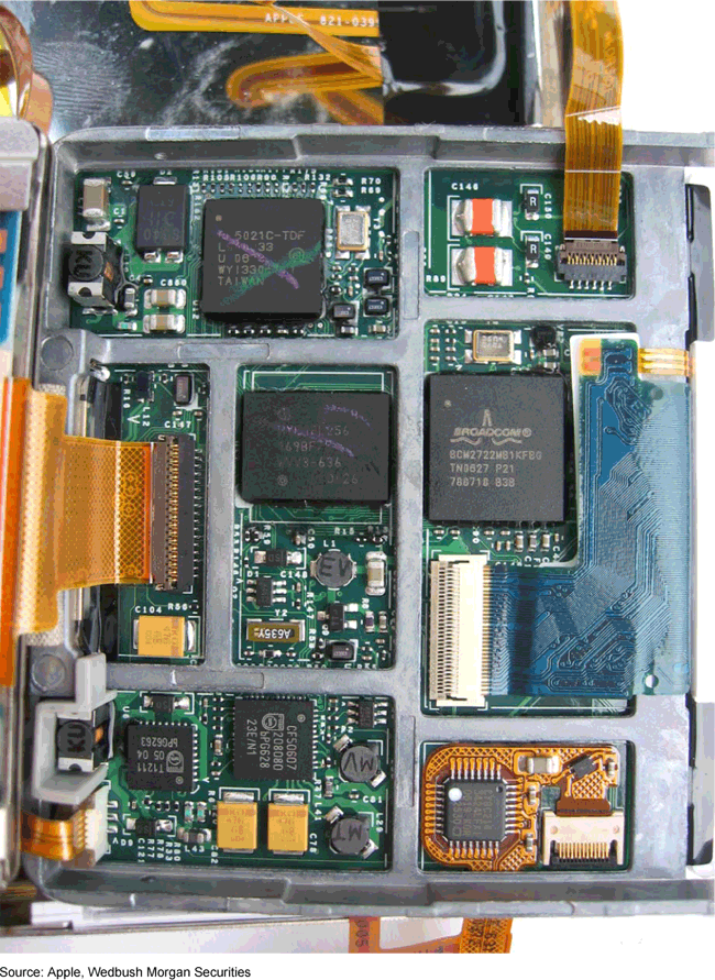 5.5G iPod video dissected