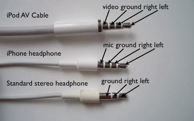 macbook pro with no audio input jack