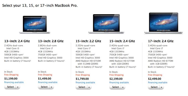 select all macbook pro