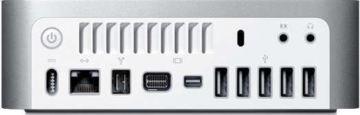 mac video ports