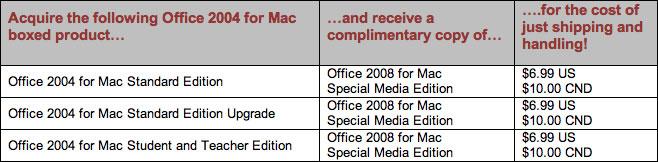 microsoft office 2008 for mac media edition