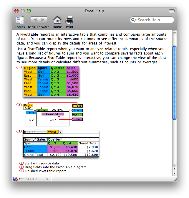 excel mac pivot table