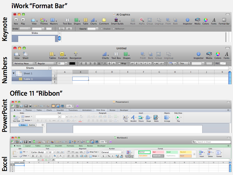 ms office vs apple iwork