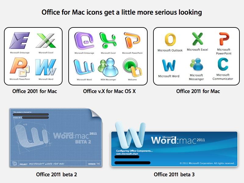 Microsoft office for mac 2011