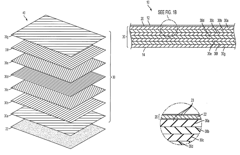 The Basics of Using Carbon Fiber Laminates