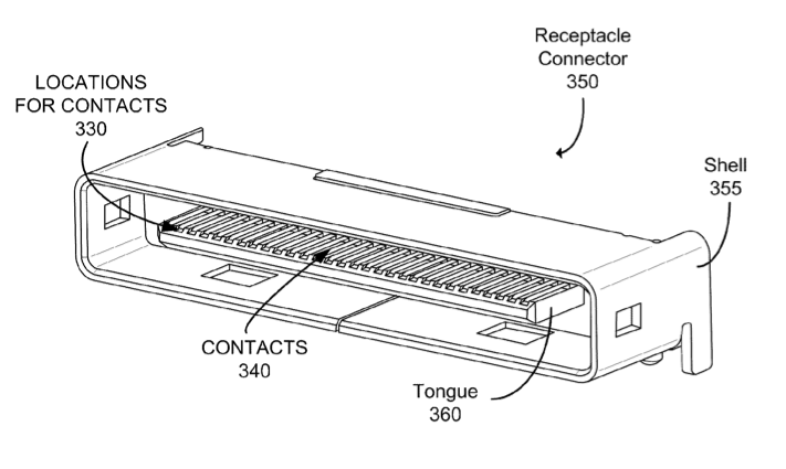 Распайка 30 Pin Apple. Распиновка Apple 30-Pin разъем. Apple 30 Pin pinout. 30 Pin Apple кабель распиновка.