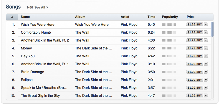 pink floyd the wall album itunes download