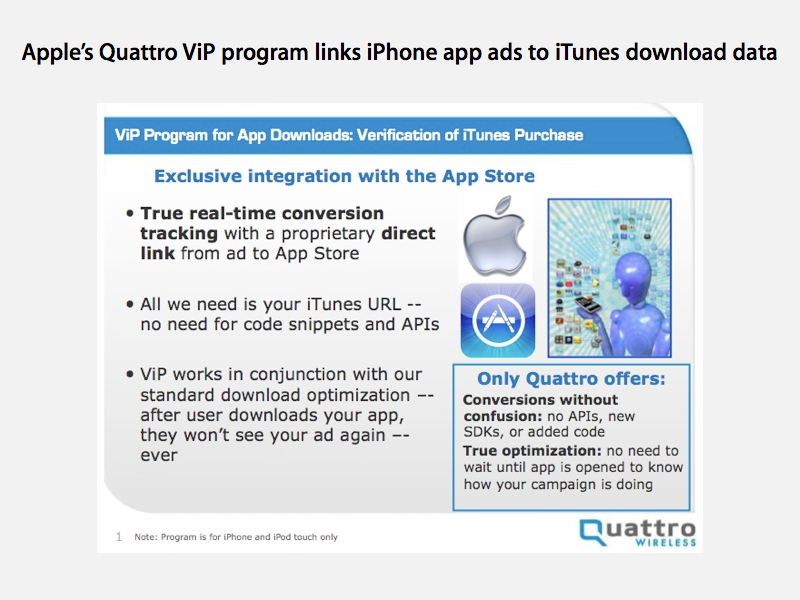 Quattro 広告を iTunes アプリのダウンロードに結び付ける Apple ViP プログラム