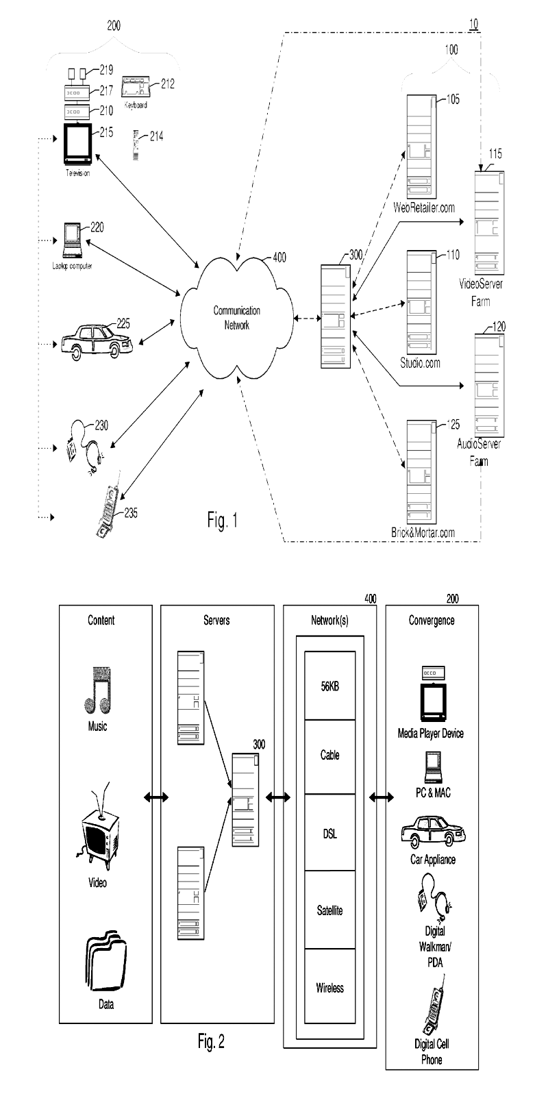 Apple、iPod + iTunesフランチャイズの設立をめぐって訴訟を起こした